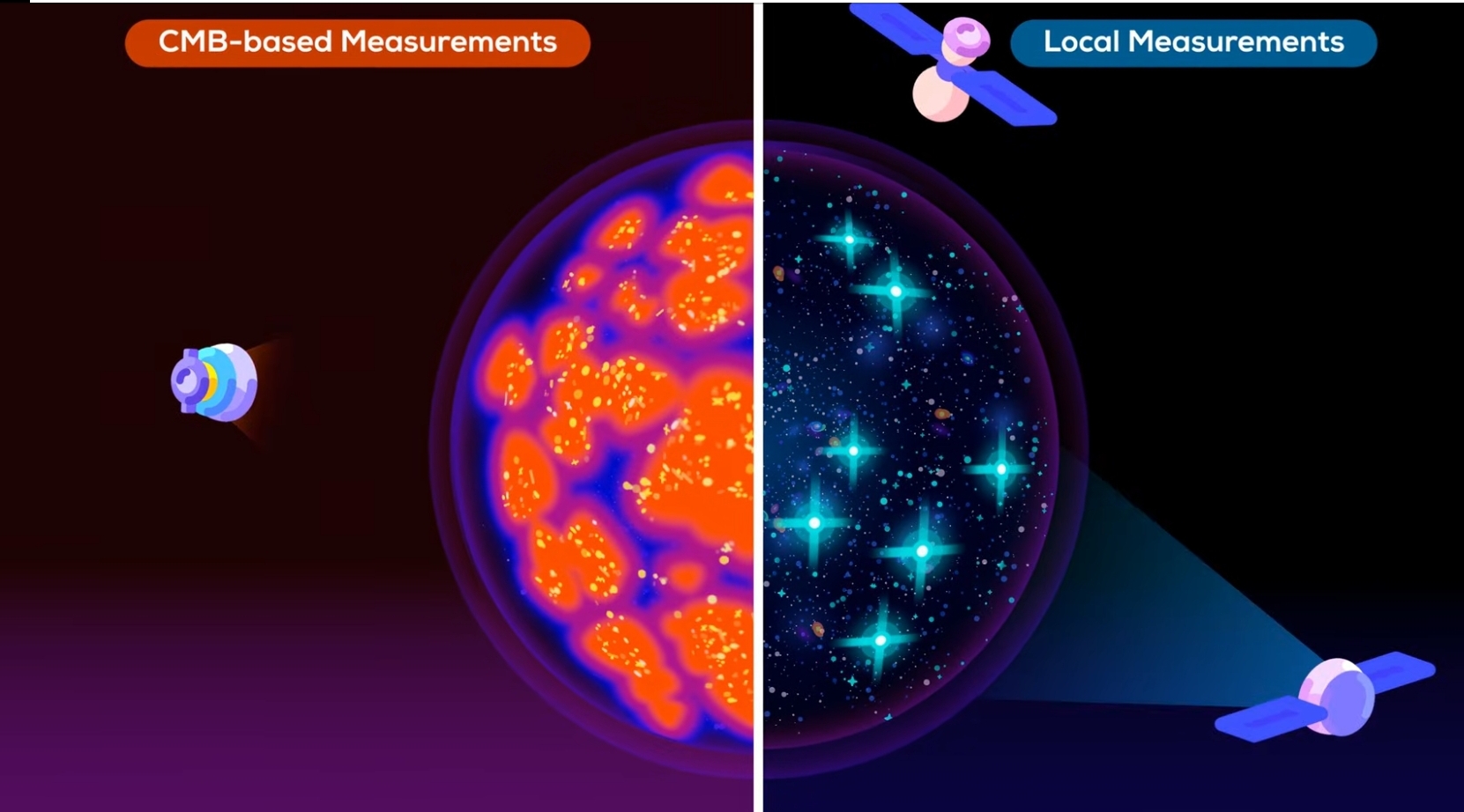 You are currently viewing La crise scientifique en cosmologie